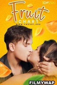 Fruit Chart (2024) Chuski Hindi Short Film